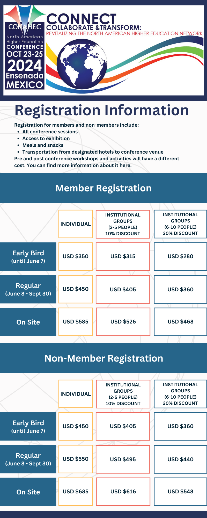 This image contains information about registration costs, dates, and attendees.